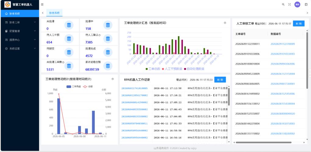 聚焦“人工智能+交通运输” 易构软件自研AI产品矩阵落地智慧交通场景