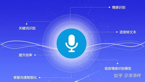 三个关键点揭秘 智能质检在人工智能应用软件开发中的工作原理